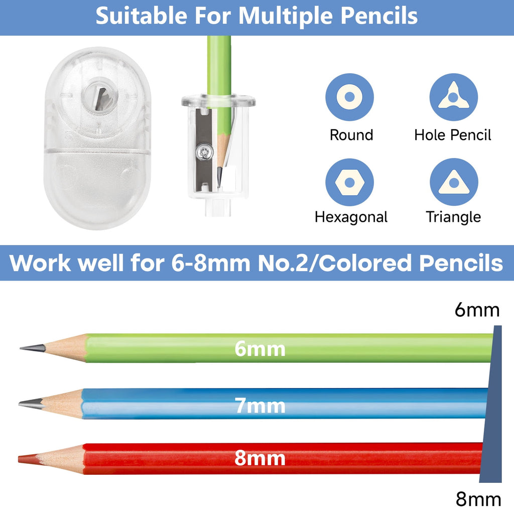 Eagle Portable Electric Pencil Sharpener - 1-Hole Manual/Battery Powered, Pocket-Sized for Home/Art Studios/Office, Patented Design, White